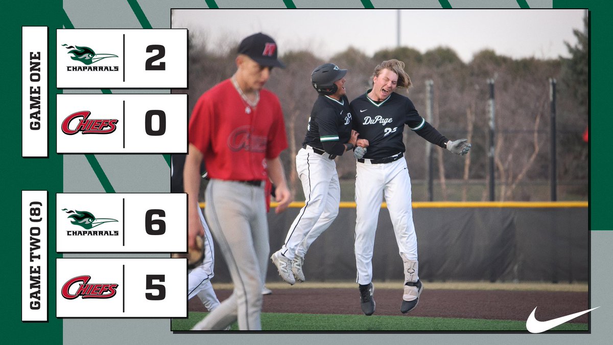 Late-inning heroics in both games for <a href="/DuPageBaseball/">CoD Baseball</a> today including a Jason Sullivan go-ahead home run in Game 1 and a Cullen Kleinsasser Game 2 walkoff! #GoChapsGo