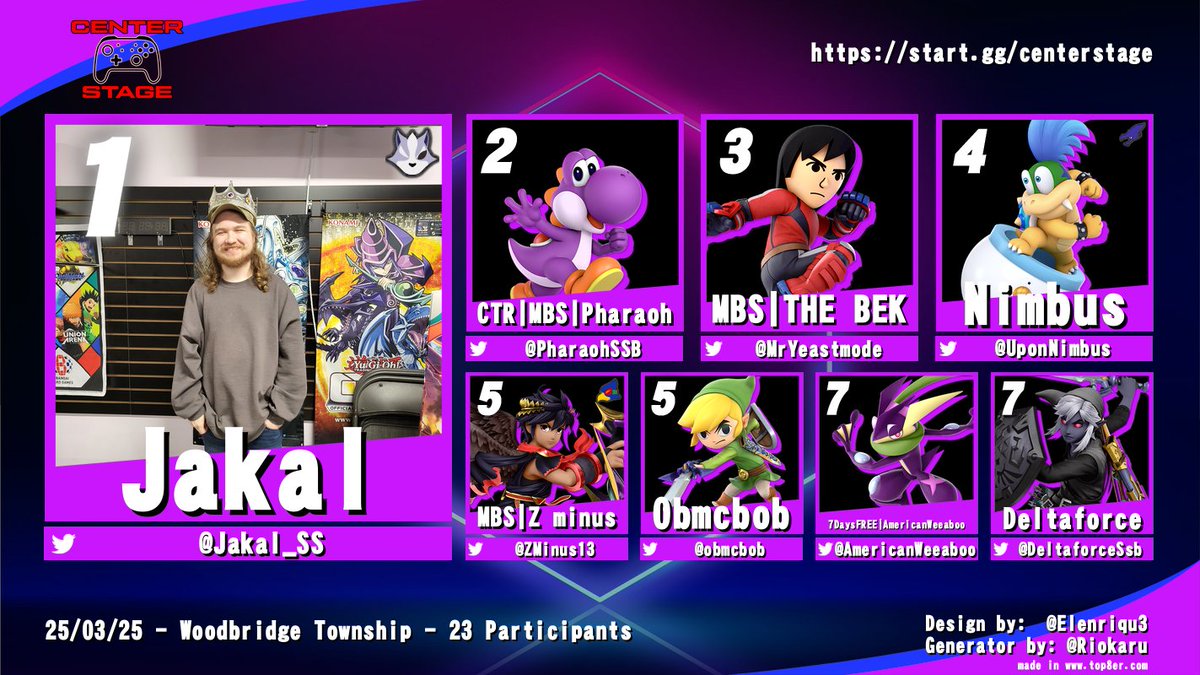 Center_StageSSB's tweet image. @Jakal_SS wolfs down the competition and takes another Center Stage!

Vods below 👀⬇️