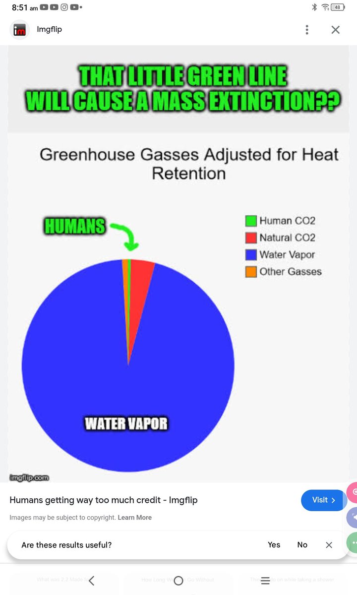 Photosynthesis creates all the world's oxygen. It gives the nutrition that sustains every plant &amp; algae on earth. The mass of all trees &amp; plants comes from carbon dioxide, the foundation for agriculture &amp; every food chain on earth, only possible because of CO2. Net Zero is the