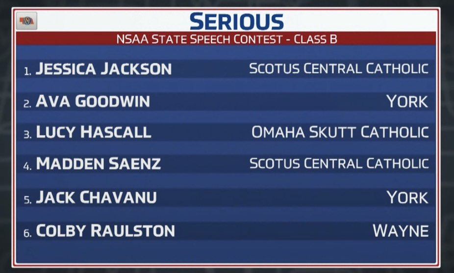 Lucy Hascall - Serious. STATE MEDALIST!!!!!