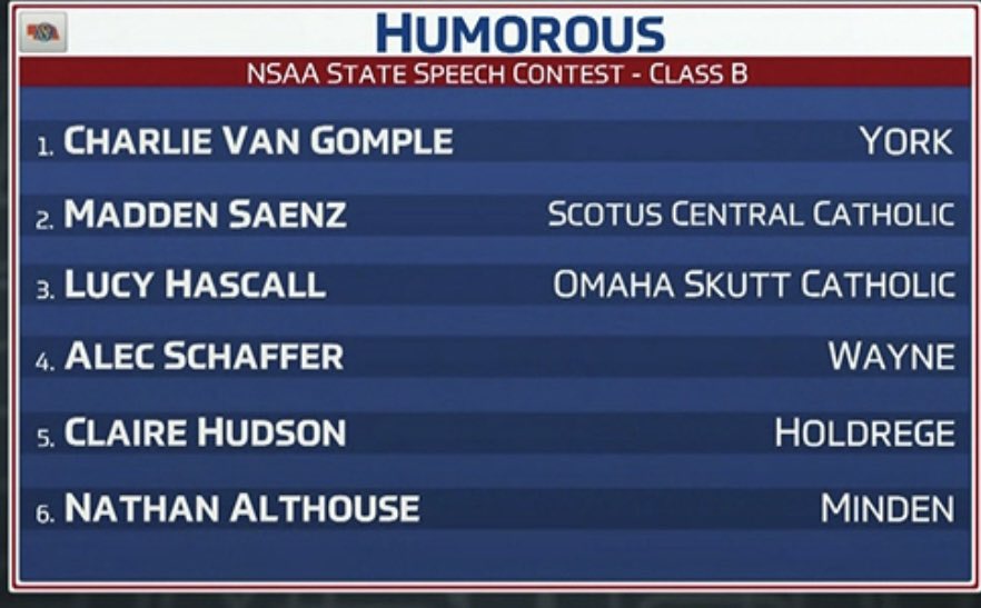 Lucy Hascall - Humerous. STATE MEDALIST!!!!!