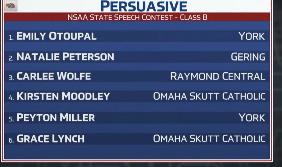 Kirsten Moodley and Grace Lynch - Persuasive. STATE MEDALISTS!!!!!