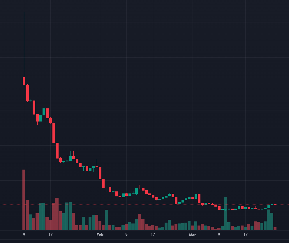 Mgoes (bio/acc 🤖💉) tweet media