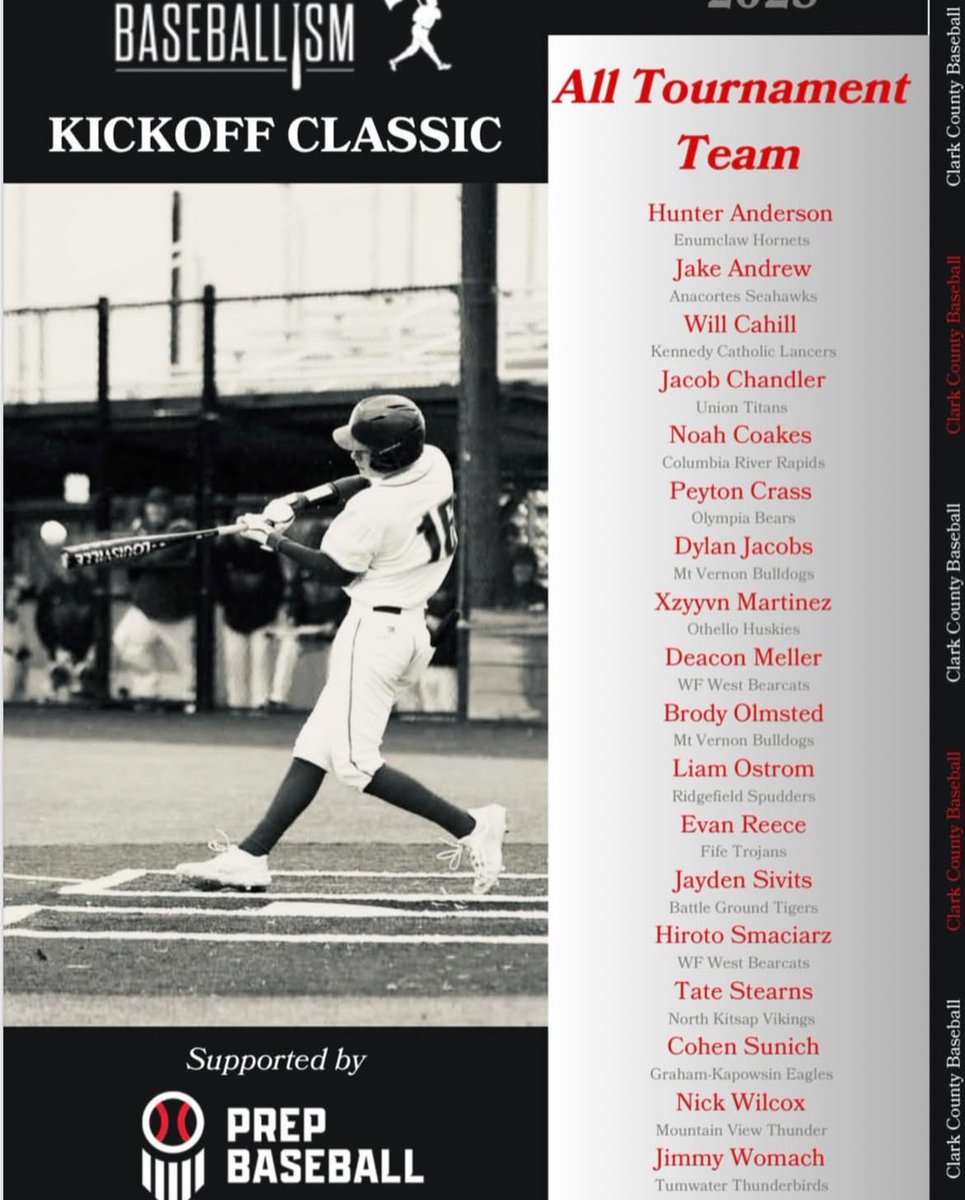 Had a good weekend in Vancouver, honored to receive all tournament team!