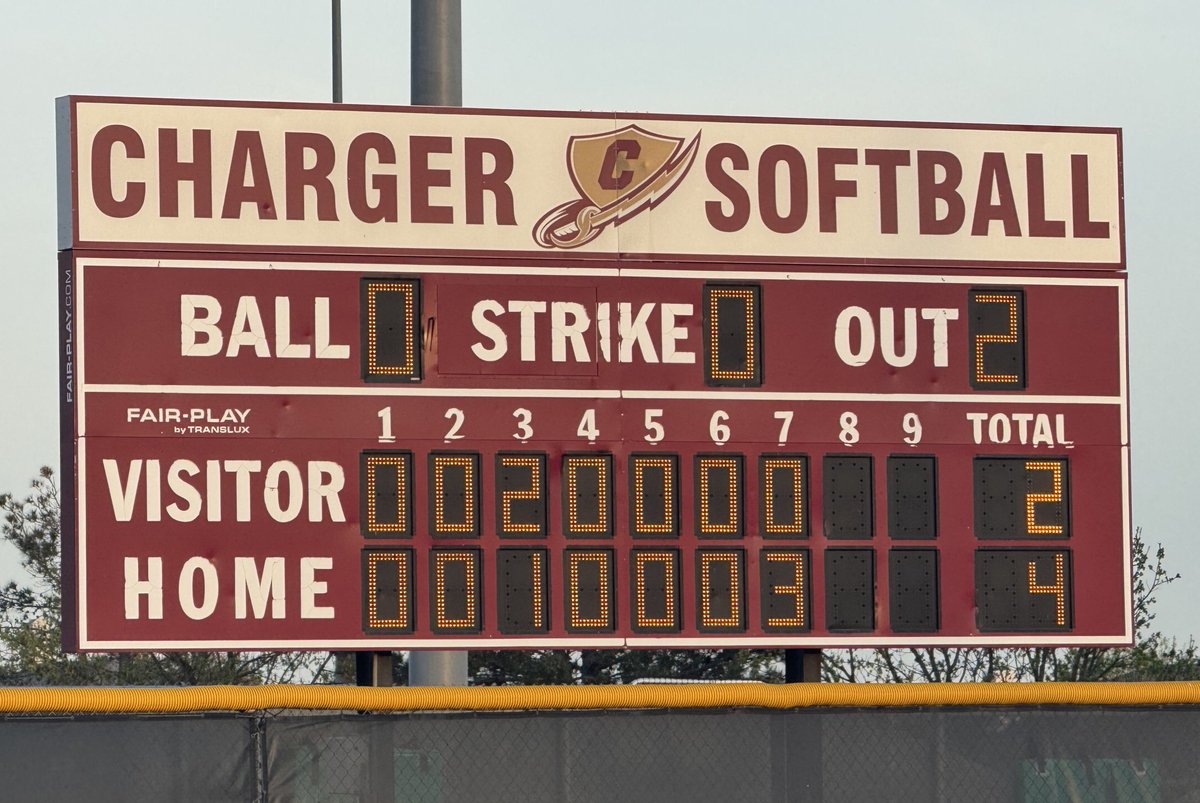Keller ISD Athletics (@kisdathletics) on Twitter photo Central Lady Chargers 🥎 score two in the bottom of the 7 to win 3-2 over Timber Creek. <a href="/CHSChargerFB/">Keller Central Chargers Football</a> <a href="/TXPrepSoftball/">Texas Prep Softball</a> <a href="/dfwvarsity/">dfw varsity</a> <a href="/SportsDayHS/">SportsDayHS</a> <a href="/GMsportsmedia1/">GM Sports Media</a> <a href="/Chargers_CHS/">⚡️Keller Central Athletics⚡️</a> Central Lady Chargers 🥎 score two in the bottom of the 7 to win 3-2 over Timber Creek. <a href="/CHSChargerFB/">Keller Central Chargers Football</a> <a href="/TXPrepSoftball/">Texas Prep Softball</a> <a href="/dfwvarsity/">dfw varsity</a> <a href="/SportsDayHS/">SportsDayHS</a> <a href="/GMsportsmedia1/">GM Sports Media</a> <a href="/Chargers_CHS/">⚡️Keller Central Athletics⚡️</a>