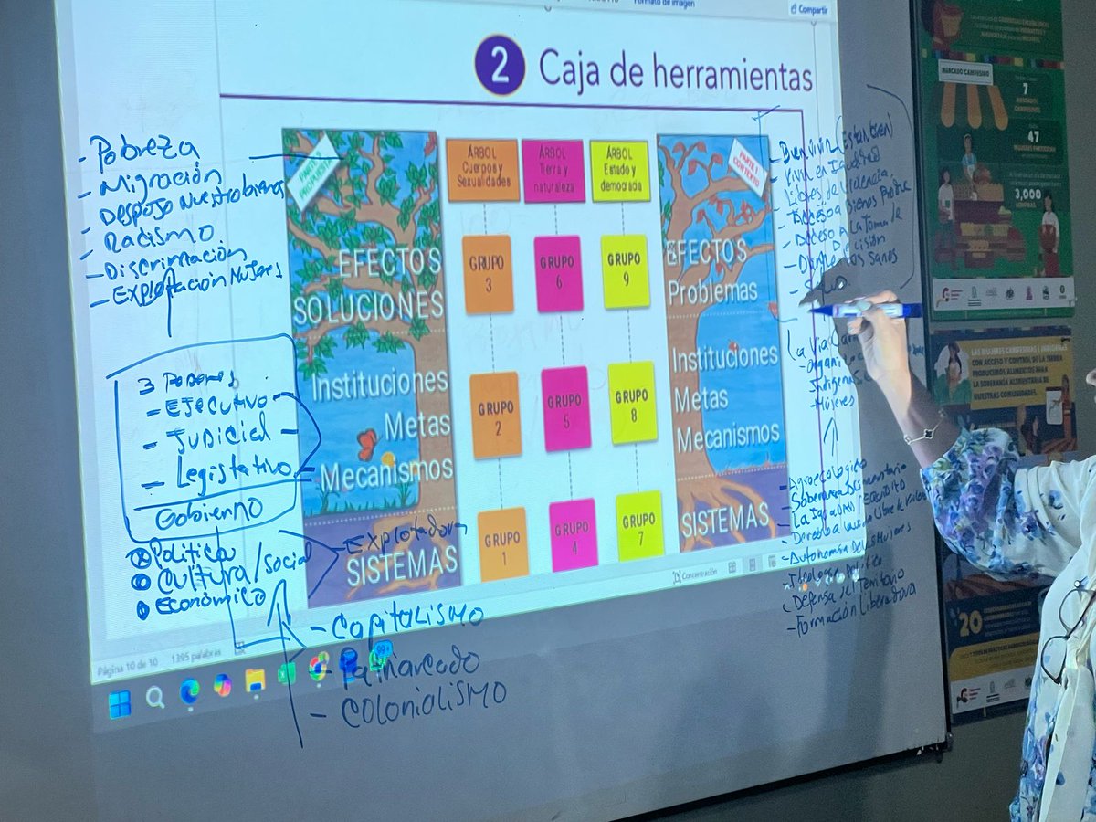 Del 16 al 22 de marzo, se llevó a cabo un proceso de formación para egresados de la primera promoción de la 𝙀𝙨𝙘𝙪𝙚𝙡𝙖 𝙙𝙚 𝙁𝙤𝙧𝙢𝙖𝙘𝙞𝙤́𝙣 𝘾𝙖𝙢𝙥𝙚𝙨𝙞𝙣𝙖 𝙈𝙖𝙧𝙜𝙖𝙧𝙞𝙩𝙖 𝙈𝙪𝙧𝙞𝙡𝙡𝙤, provenientes de diversas organizaciones de La Vía Campesina Honduras.👩‍🌾 #LVCH