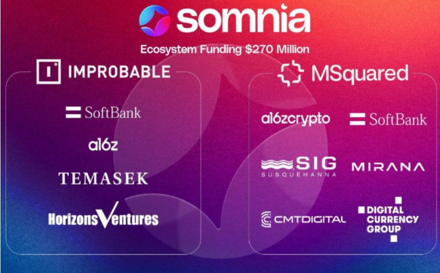 Vader_XFINANCE's tweet photo. H��ớng Dẫn Săn Airdrop Dự Án Somnia – Blockchain L1 Được Raise Khủng 270M$. 

🔥 Somnia Là Gì? Tại Sao Nên Tham Gia Airdrop?
Somnia là một blockchain Layer 1 hiệu suất cao, được đầu tư 270 triệu USD từ các quỹ lớn như A16Z & SoftBank. Dự án được thiết kế để xử lý hàng triệu giao dịch người dùng, đảm bảo tốc độ nhanh, ổn định và phù hợp với các ứng dụng thực tế.

🔥 Tại Sao Nên Tham Gia Testnet Somnia?
Gần đây các dự án các Blockchain L1 thường dành ra phần thưởng khủng cho người dùng tham gia Testnet của họ. Điển hình như Berachain, Movement đã airdrop cho mỗi ví hoạt động tích cực từ 500- 1000$, thậm chí 5000$ mỗi ví. Các bạn nên tranh thủ làm ngay để thay đổi vị thế trong thị thường nhé. 

Hướng dẫn chi tiết cách lụm airdrop SOMNIA: XEM TẠI ĐÂY : https://t.co/AOfAypn8dm