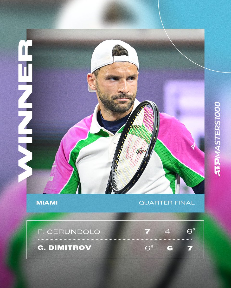 COMEBACK: COMPLETE 🥵

<a href="/GrigorDimitrov/">Grigor Dimitrov</a> leaves it all on the court, saving a match point and going on to defeat Cerundolo for a spot in the semi-finals! 

<a href="/MiamiOpen/">Miami Open</a> | #MiamiOpen