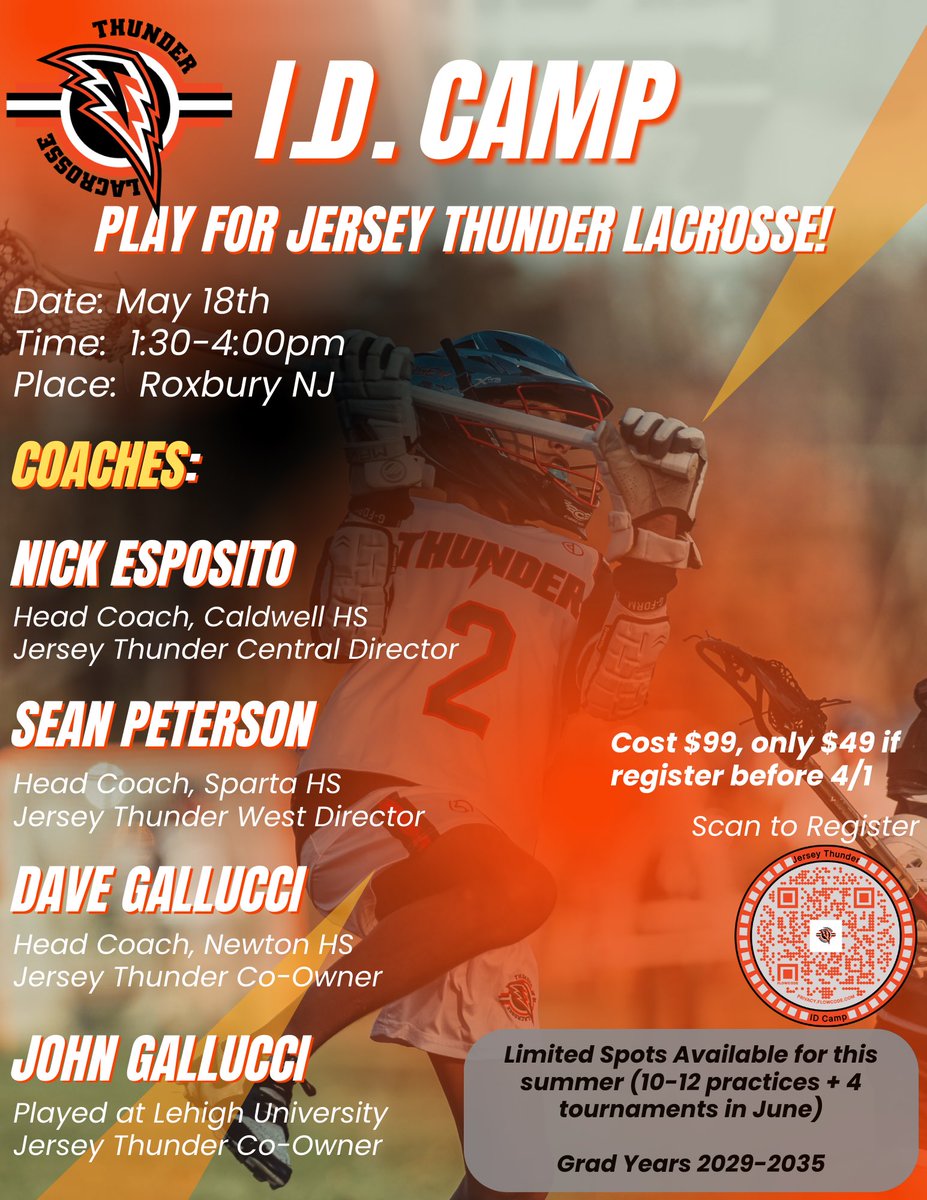 Jersey Thunder Elite Lacrosse (@nj_thunderlax) on Twitter photo 