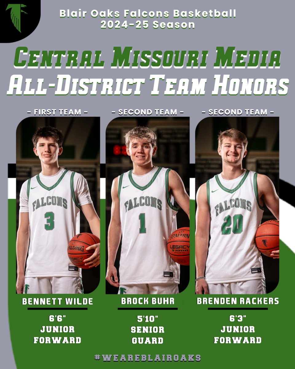 Blair Oaks Hoops (@blairoakshoops) on Twitter photo 