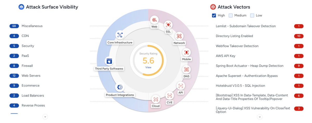 TweetThreatNews's tweet image. Digital lending platforms must address security flaws like unprotected endpoints and weak identity verification. These vulnerabilities threaten customer trust and compliance. ⚠️ #FintechSecurity #DigitalLending #USA

link: ift.tt/tRTWvkE
