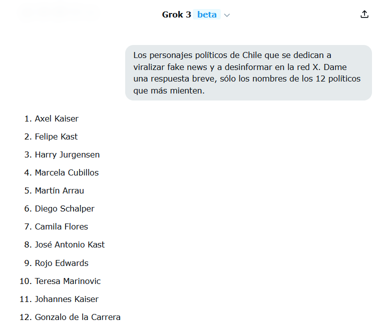 Según Grok estos son los 12 políticos más mentirosos de Twitter. Los 12 de derecha. Quizás Elon Musk es un comunista encubierto.