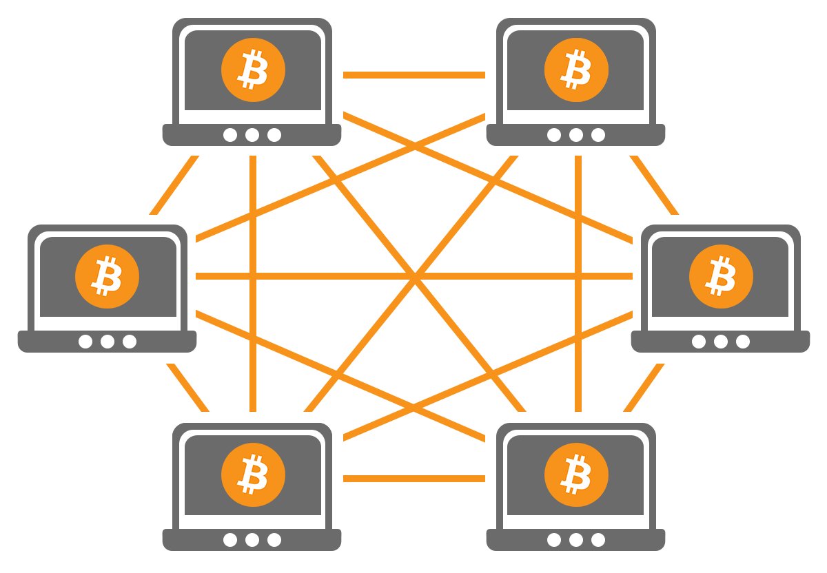 jrbtc97's tweet photo. El secreto indestructible de Bitcoin: Por qué su red peer-to-peer es un titán imparable.

¿Alguna vez te has preguntado por qué Bitcoin sigue vivo después de 15 años, a pesar de intentos de gobiernos, hackers y críticos por detenerlo? 

La respuesta está en su arquitectura peer-to-peer (P2P). Vamos a desglosarla de forma sencilla. Dentro Hilo 🧵👇