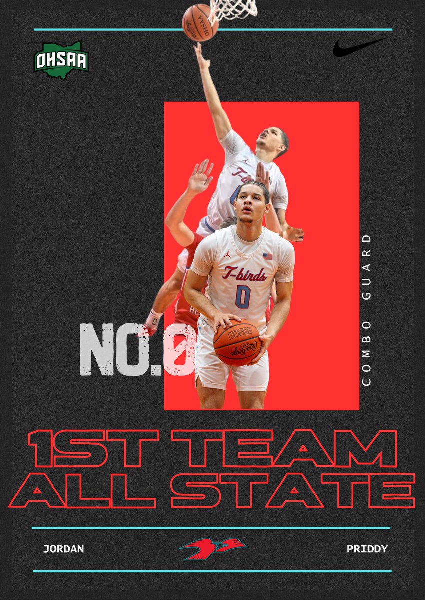Lima Central Catholic Boys Basketball (@lccbbasketball) on Twitter photo Congratulations to <a href="/Jordan_513/">Jordan Priddy</a> on being named to the Division VI First Team All-Ohio! Congratulations to <a href="/Jordan_513/">Jordan Priddy</a> on being named to the Division VI First Team All-Ohio!