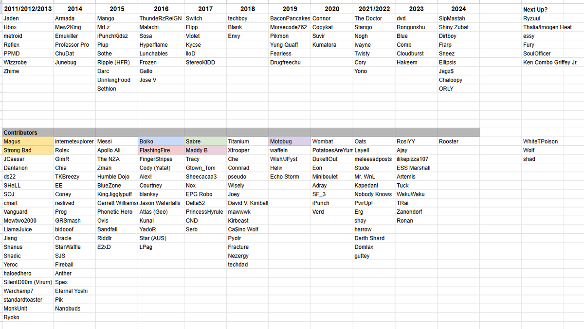 Plus Side tweet media