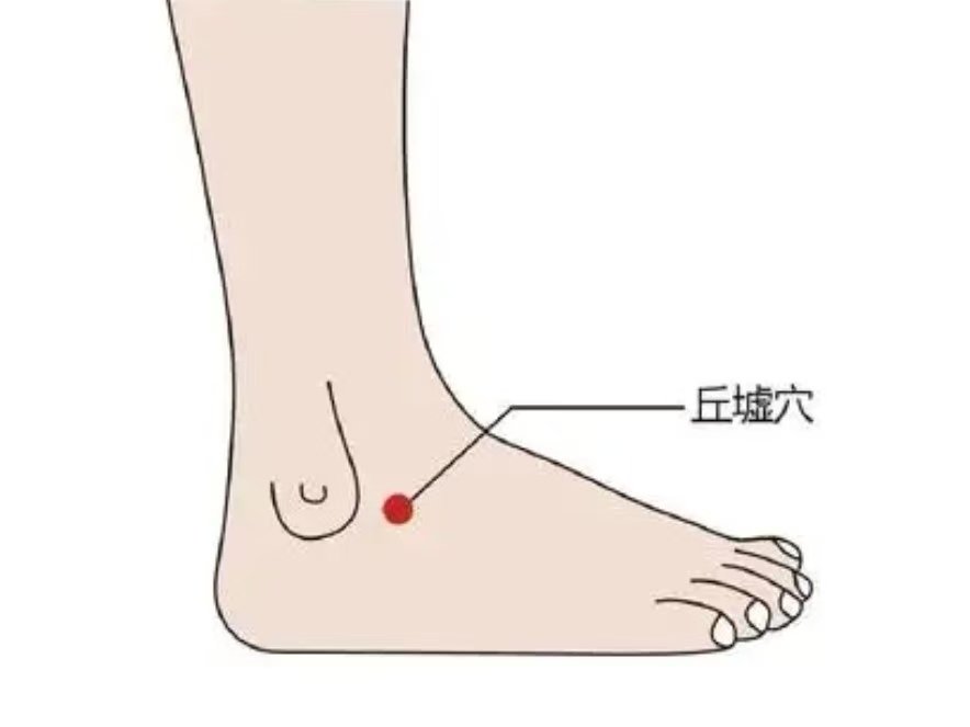 DrZhou_fengshui's tweet image. 胆有多清，脑有多清！如果胆清了，头脑自然清醒，中医讲胆主决断，所以也容易做出正确决断。

一组胆经的穴位：阳陵泉穴是筋的精气聚会之地，具有疏肝利胆、养筋通络的作用；风池穴也是胆经要穴，位于颈部耳后发际下凹窝处，除了对头痛、头晕、鼻塞、耳鸣等有很好的治疗效果

#中医 #养生 #保健 #胆经