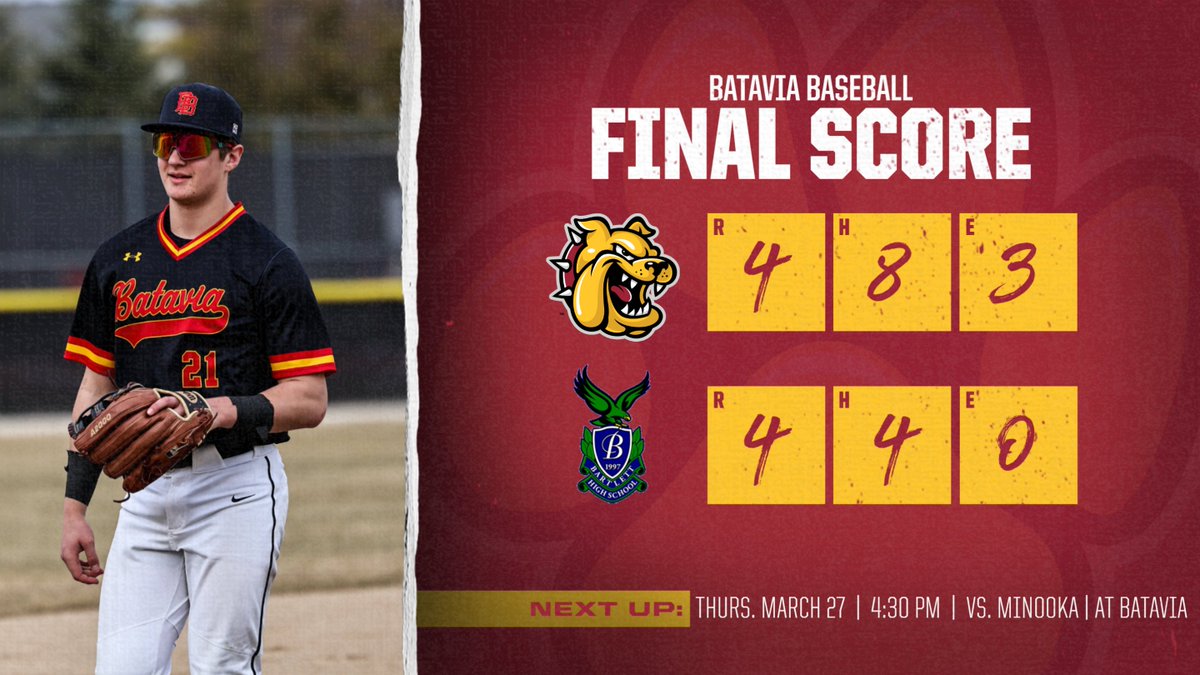 Called due to darkness in the 8th.

Temple, Strong, Kouzes combine for zero earned runs and 14 K's

Vander Luitgaren with a huge double in the 6th to take the lead.

Last game of the week tomorrow at home vs. Minooka