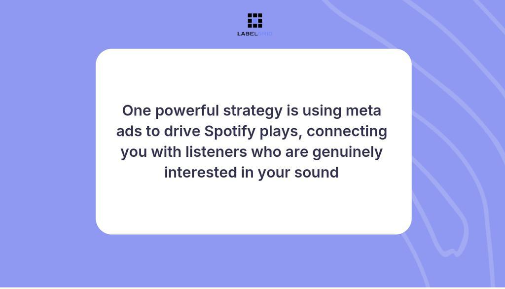 How to Promote Your Music on Spotify Using Meta Ads: lttr.ai/AZkP5