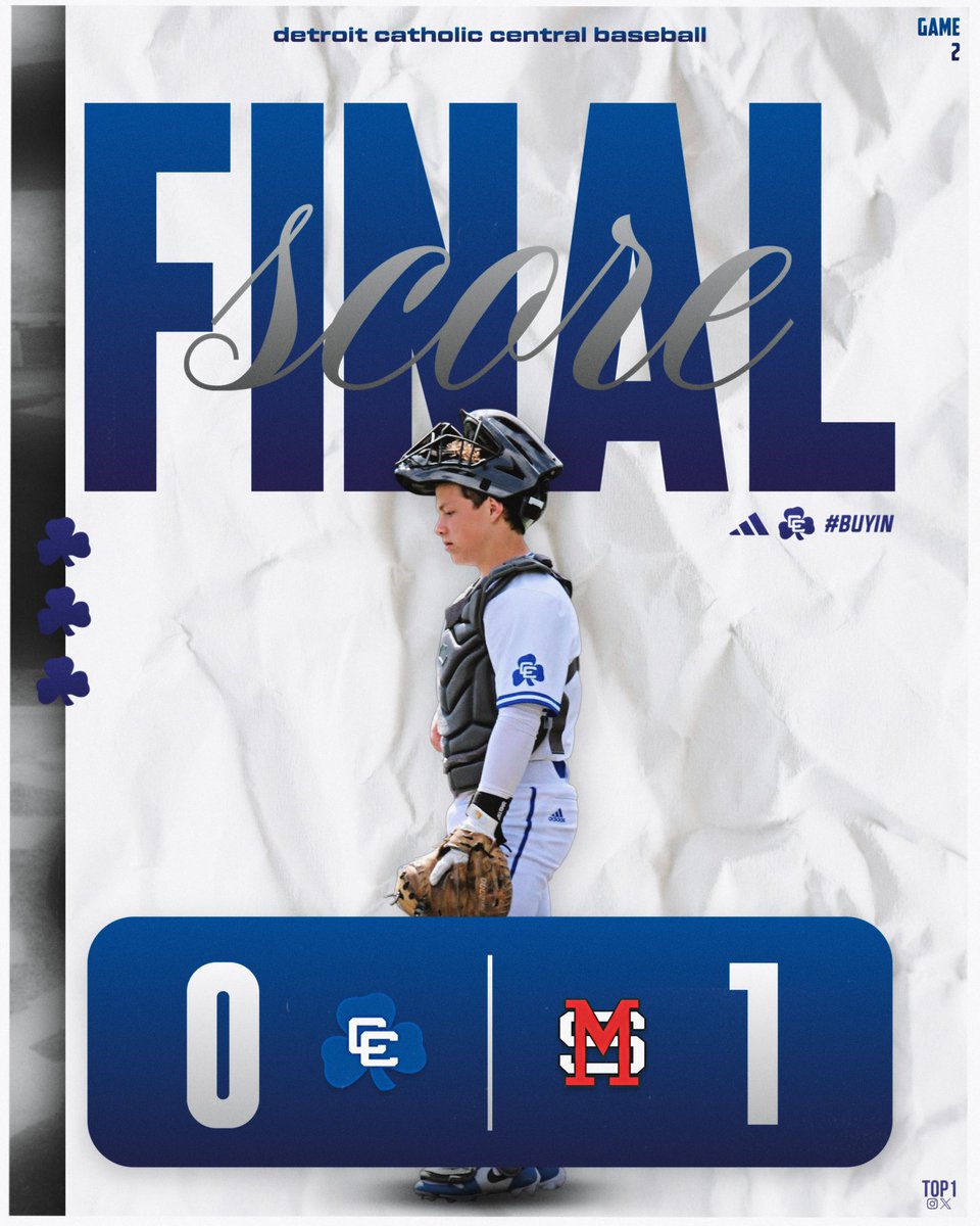 DCC Baseball (@dccbaseball1) on Twitter photo Not our day at Shamrock Park with 2 losses to OLSM 8-0 and 1-0
Game 1 featured excellent relief pitching by <a href="/DomRecchione/">Dominic Recchione</a> throwing 4 innings with 1 ER allowed.
Game 2 featured a phenomenal start from <a href="/AMahoney2026/">AndrewMahoney2026</a> going the distance allowing 1 ER on 4 hits with 8 Ks. Not our day at Shamrock Park with 2 losses to OLSM 8-0 and 1-0
Game 1 featured excellent relief pitching by <a href="/DomRecchione/">Dominic Recchione</a> throwing 4 innings with 1 ER allowed.
Game 2 featured a phenomenal start from <a href="/AMahoney2026/">AndrewMahoney2026</a> going the distance allowing 1 ER on 4 hits with 8 Ks.
