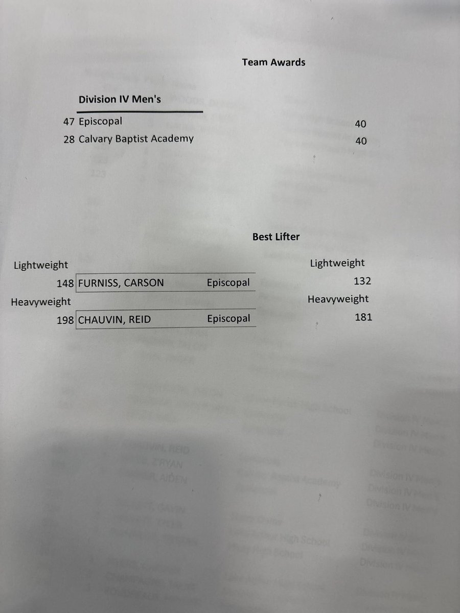 Episcopal Athletics tweet media