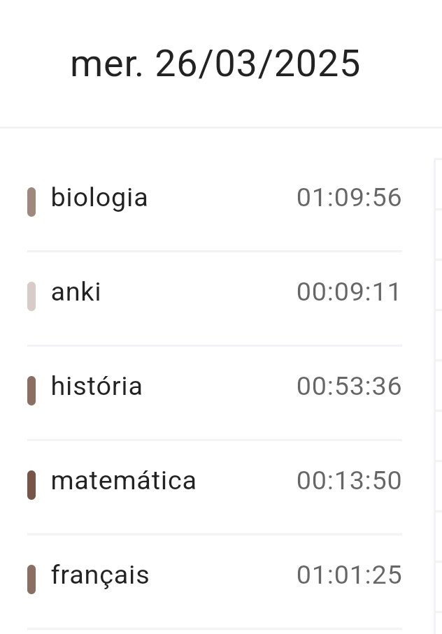 nagistech's tweet photo. — studylog 26.03.25 #studyrwt #langtwt

a maior prova que horas de estudo nao significa nada pq hj eu sinto e nao fiz nada https://t.co/J7XPKm1E5n