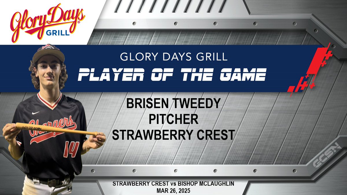 GulfCoastSportsNetwork (@gcsnbroadcasts) on Twitter photo Gulf Coast Sports Network would like to congratulate Brisen Tweedy for being named the Glory Days Player of the Game on our Mar 26, 2025 broadcast! Full replay on our YT channel! <a href="/TweedyBrisen27/">Brisen Tweedy</a> <a href="/baseball_crest/">Strawberry Crest HS Baseball</a> <a href="/Andy_Villamarzo/">Andy Villamarzo</a> #baseball #hsbaseball Gulf Coast Sports Network would like to congratulate Brisen Tweedy for being named the Glory Days Player of the Game on our Mar 26, 2025 broadcast! Full replay on our YT channel! <a href="/TweedyBrisen27/">Brisen Tweedy</a> <a href="/baseball_crest/">Strawberry Crest HS Baseball</a> <a href="/Andy_Villamarzo/">Andy Villamarzo</a> #baseball #hsbaseball