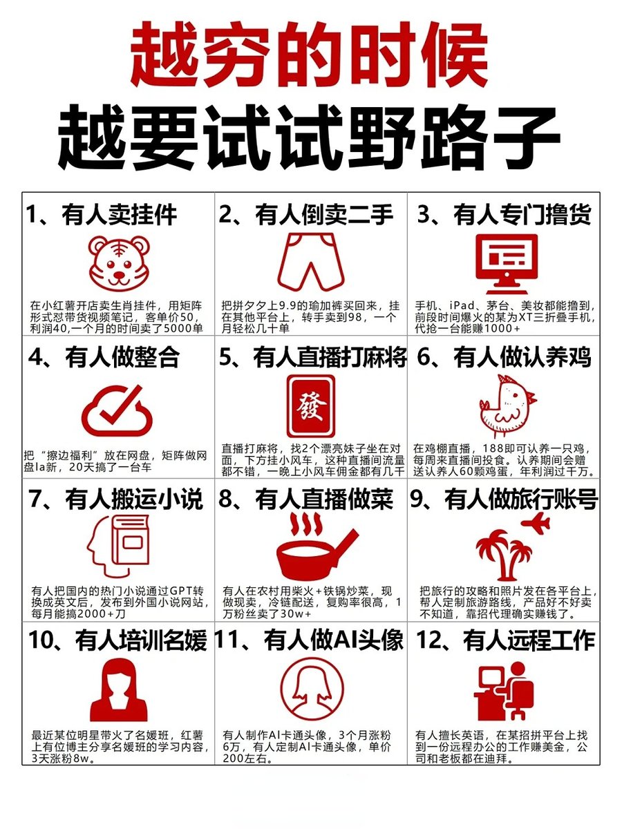 LiumangtuCrypto's tweet photo. 越穷的时候越要试试野路子 https://t.co/7Os5OApgVK