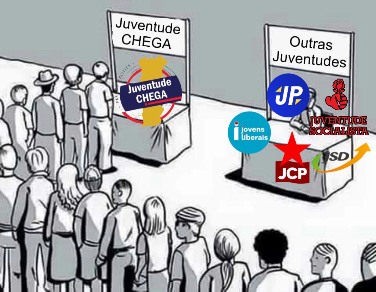 Isto é o que acontece em praticamente todas as feiras e eventos de juventude em Portugal. A Futurália 2025 não é diferente.