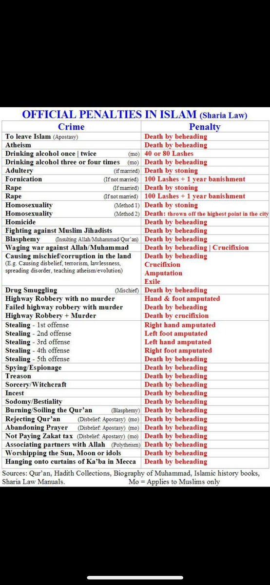 infidelusa5's tweet photo. #IslamIsABarbaricLifestyle #IslamDeathCult #islamicJihadOrganization #IslamicBrainingWashing101
#Islam
#IslamHasNOPlaceInWesternSociety
#IslamIsAStainOnSociety #IslamicCultrueIsIncompatiblewWithTheWesternWorld #IslamIsAReligionOfWARAndSEX https://t.co/5uJ8U1ixXL