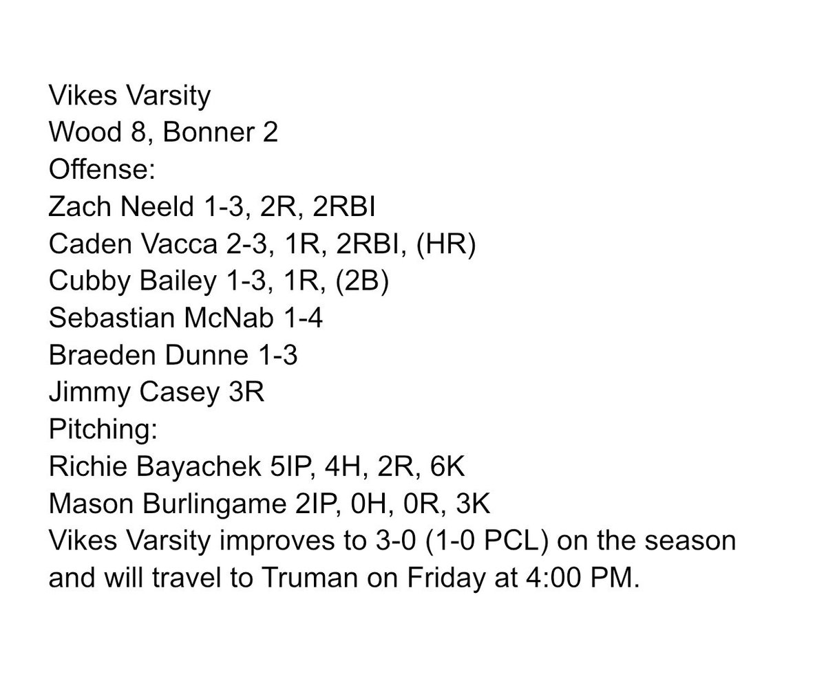 Archbishop Wood Baseball tweet media