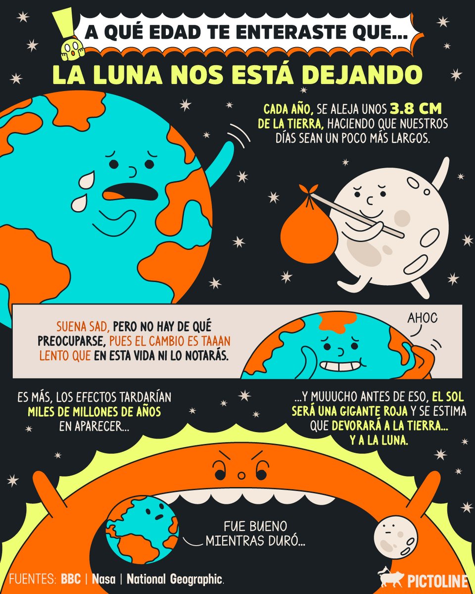 🌚🏃‍¿Cómo que la Luna no nos sigue, sino que se está alejando? 👋💧👄💧

 #Luna #Espacio #Ciencia #FenómenosAstronómicos #CuriosidadesDelEspacio #Pictoline
