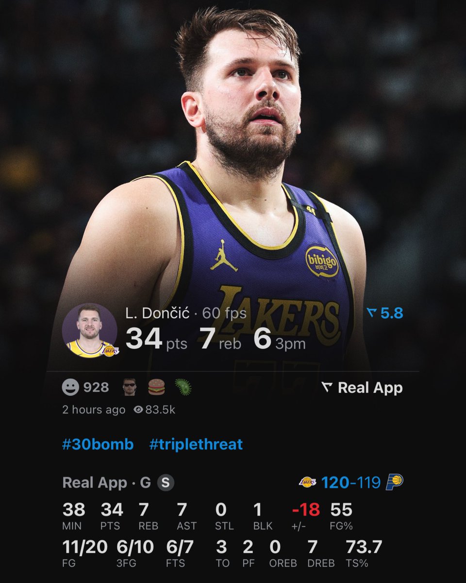 LUKA DONCIC TONIGHT:

34 POINTS
7 REBOUNDS 
7 ASSISTS 
11/21 FGM
6/10 3PM

(VIA <a href="/realapp_/">Real Sports</a>)