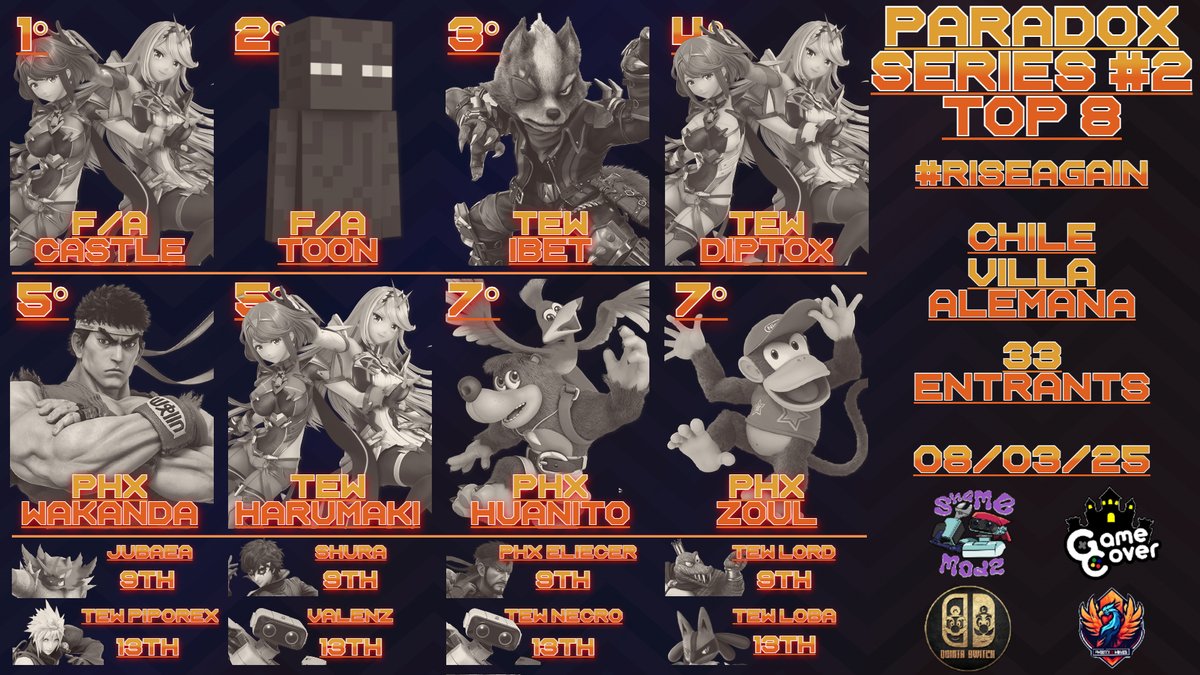 Phoenix Haven X tweet media