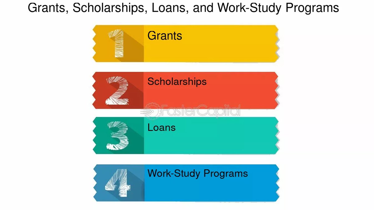 FasterCapital tweet media