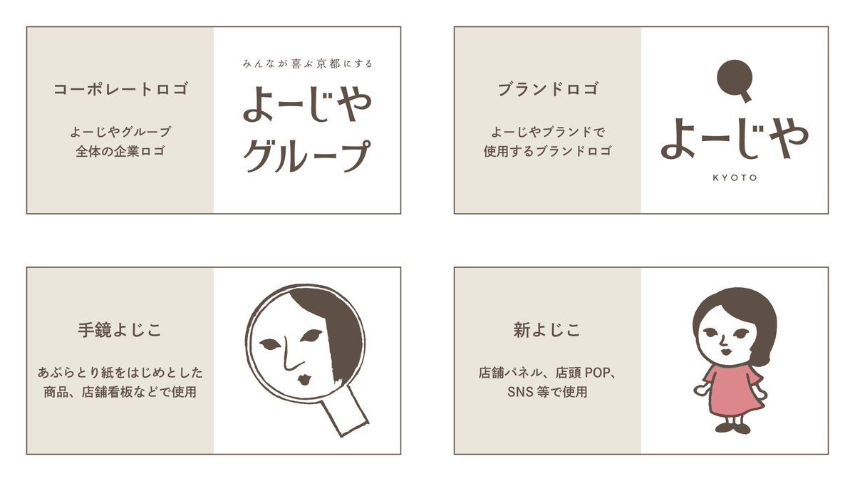 よーじや」ロゴ変更に関しまして多くの反響をいただき誠にありがとう