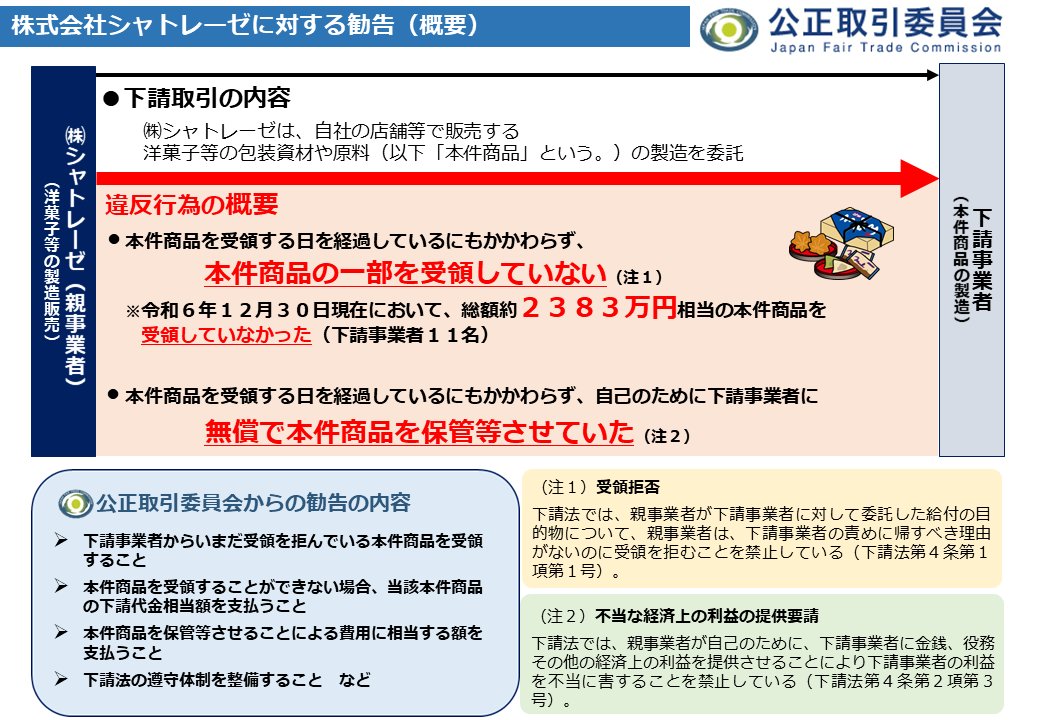 【本日引き取り予定者有り】購入禁止 ご注意】投票日（4/23）当日の選挙運動は禁止となっています | 川口じゅん