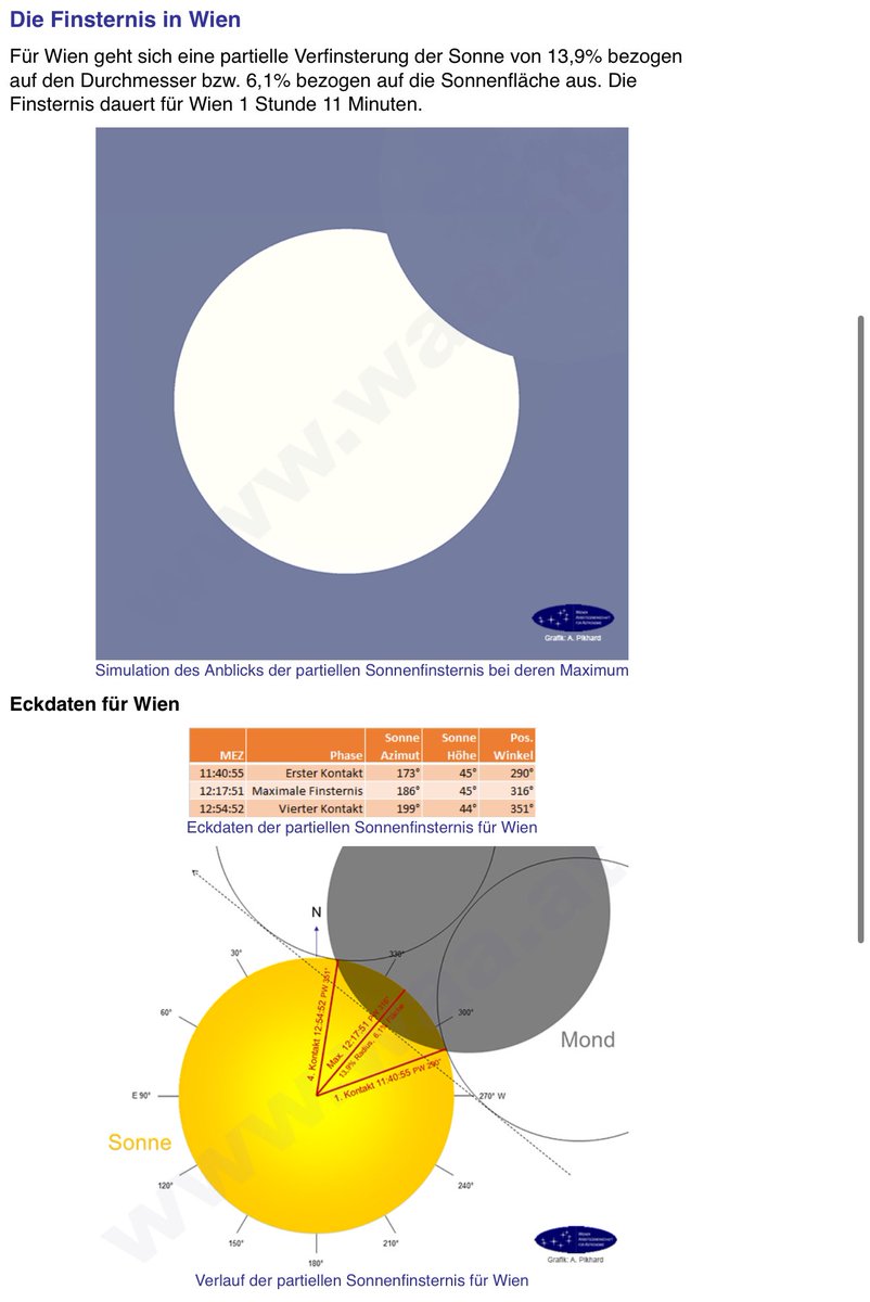 Stoppt die Druckerpressen EILT!!!elf