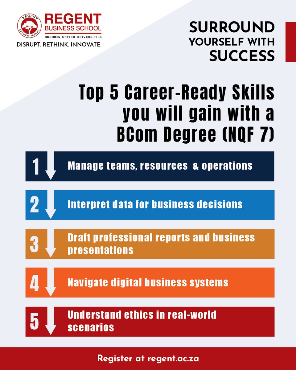 REGENT_BSchool's tweet image. Serious about upskilling?

The BCom General helps you level up your skills in:
✅ Business strategy
✅ Financial thinking
✅ Real-world insight

All while keeping balance. Register now: link.regent.ac.za/7i  

#SurroundYourselfWithSuccess #Skills #BComGeneral