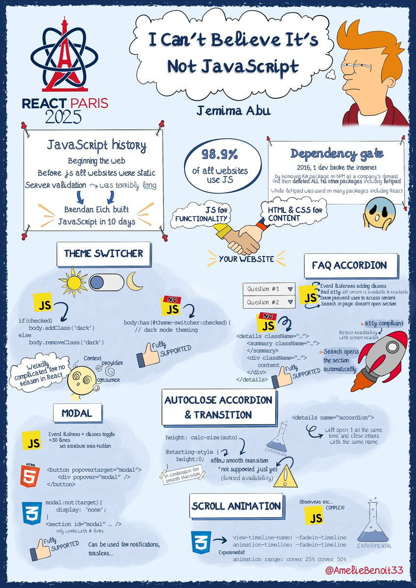 I can’t believe #ReactParis was just a week ago! Had a blast! Even technical issues were handled like pros—shoutout to <a href="/Jemimaabu/">Jemima</a> for mastering both her talk and entertaining us while we waited.

Here’s the sketchnote from her session on reducing JS in our apps!

<a href="/BeJS_/">BeJS</a>