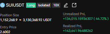 RealCryptoFace's tweet photo. SUUUIIII https://t.co/vK5AYtdM5d