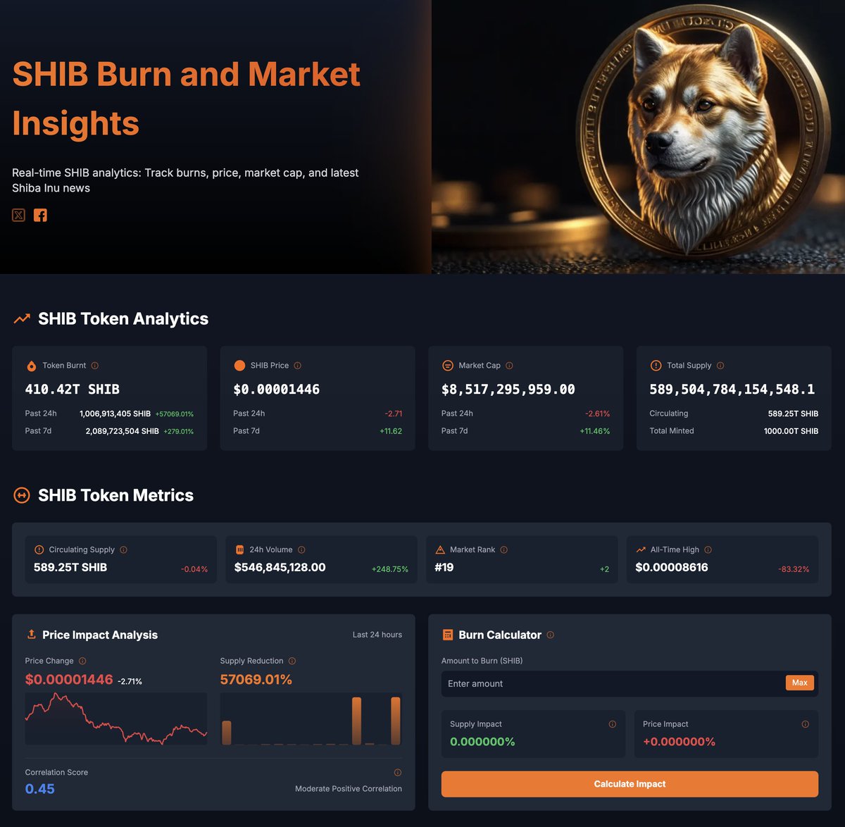 Shiba Inu (@shibainucoin) on Twitter photo π«‘π₯
Check this out:
shibalytics.app showed +57069.01% $SHIB burned increased in 24h with +232.82% trading volume surgedπ
For more #ShibainuCoin analytics follow <a href="/ShibCollab/">ShibCollab</a>! π«‘π₯
Check this out:
shibalytics.app showed +57069.01% $SHIB burned increased in 24h with +232.82% trading volume surgedπ
For more #ShibainuCoin analytics follow <a href="/ShibCollab/">ShibCollab</a>!