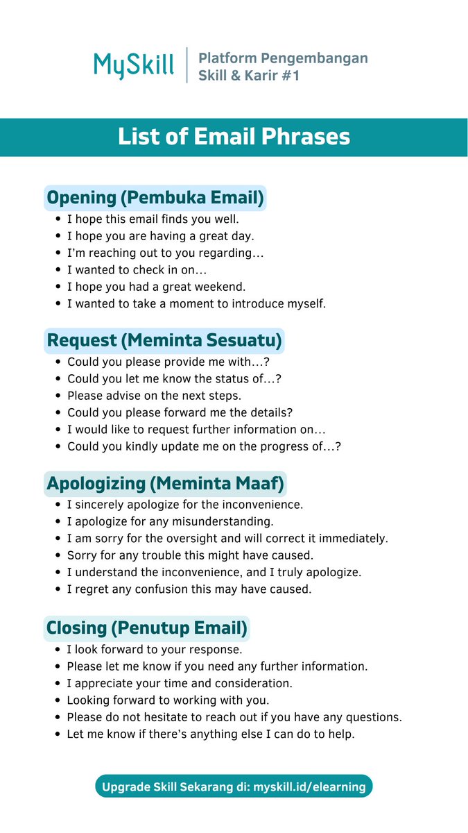 📩List of Email Phrases📩 Mau kirim email Bahasa Inggris tapi bingung ...