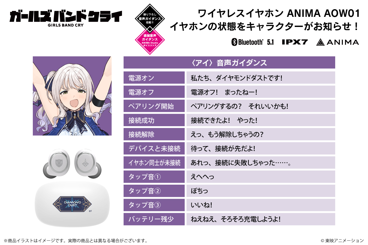 💎ダイヤモンドダスト「リン・ナナ・アイ」のソロ音声ガイダンスの販売