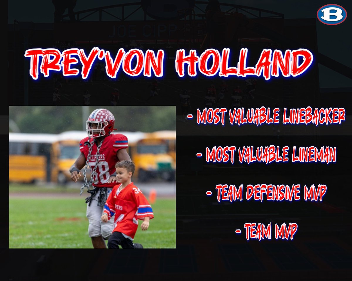 Trey’von Holland (@treyvon58) on Twitter photo After My final Bellport football awards dinner , I’m blessed to bring home the :
- Team MVP Award
- Team Defensive MVP Award
- Most Valuable Linebacker Award
- Most Valuable Lineman Award
Thank You <a href="/Bellportfb/">Bellport HS Football</a> 💪🏾‼️ After My final Bellport football awards dinner , I’m blessed to bring home the :
- Team MVP Award
- Team Defensive MVP Award
- Most Valuable Linebacker Award
- Most Valuable Lineman Award
Thank You <a href="/Bellportfb/">Bellport HS Football</a> 💪🏾‼️