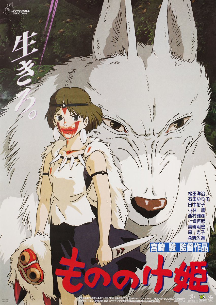 Studio Ghibli (real)