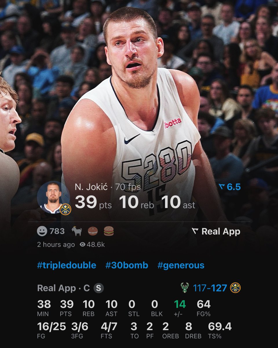 Hoop Central (@thehoopcentral) on Twitter photo NIKOLA JOKIC TONIGHT:
39 POINTS
10 REBOUNDS
10 ASSISTS
16/25 FGM
3/6 3PM
BEST PLAYER IN THE WORLD IS BACK
🔥🔥🔥 (VIA <a href="/realapp_/">Real Sports</a>) NIKOLA JOKIC TONIGHT:
39 POINTS
10 REBOUNDS
10 ASSISTS
16/25 FGM
3/6 3PM
BEST PLAYER IN THE WORLD IS BACK
🔥🔥🔥 (VIA <a href="/realapp_/">Real Sports</a>)