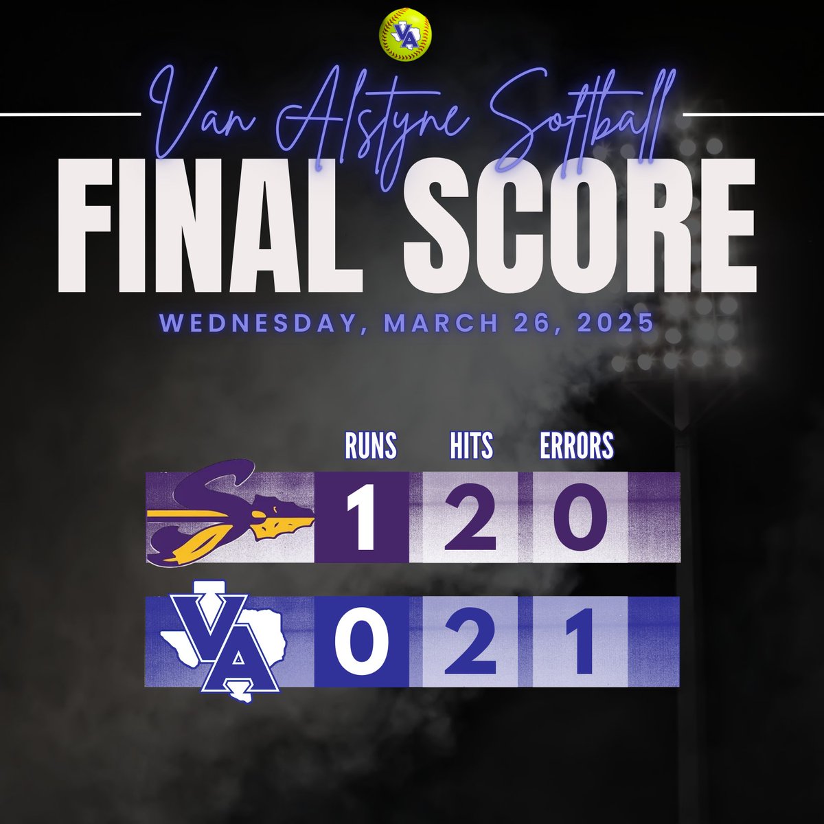 It was a heartbreaker tonight. A true pitcher's duel with a lot of strikeouts and limited hits. Rylee pitched an incredible game!

<a href="/Rylee_Adams2025/">Rylee Adams</a>: 7.0 IP, 2H, 1R, 15K, 5BB; 1-3
<a href="/Addison_Brock26/">Addison Brock</a>: 1-2, BB, 1B

We wrap up the first half of district play in Celina on Friday.