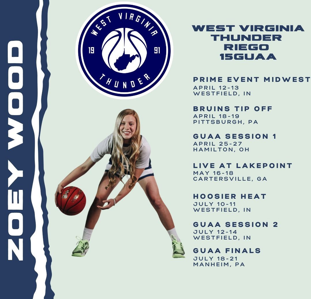 Let’s go!  <a href="/WVaThunderRiego/">West Virginia Thunder Riego</a> 👀