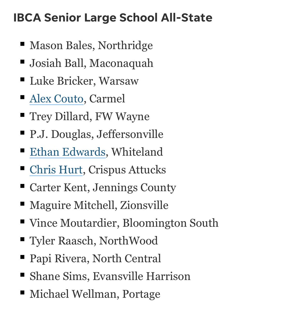 Vince named IBCA All State <a href="/Vince_Mout/">Vince Moutardier</a>