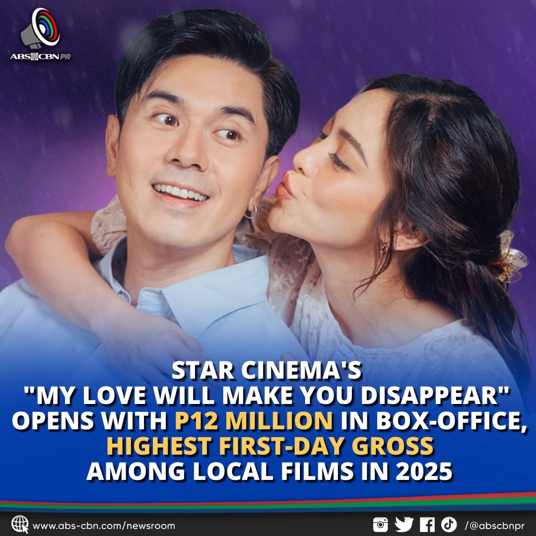 CONGRATS, KIMPAU! 

Star Cinema's latest romantic comedy movie "My Love Will Make You Disappear," starring Kim Chiu and Paulo Avelino, opened strong at the box-office, earning P12 million on its first day in 380 cinemas nationwide, making it the highest opening-day gross for a
